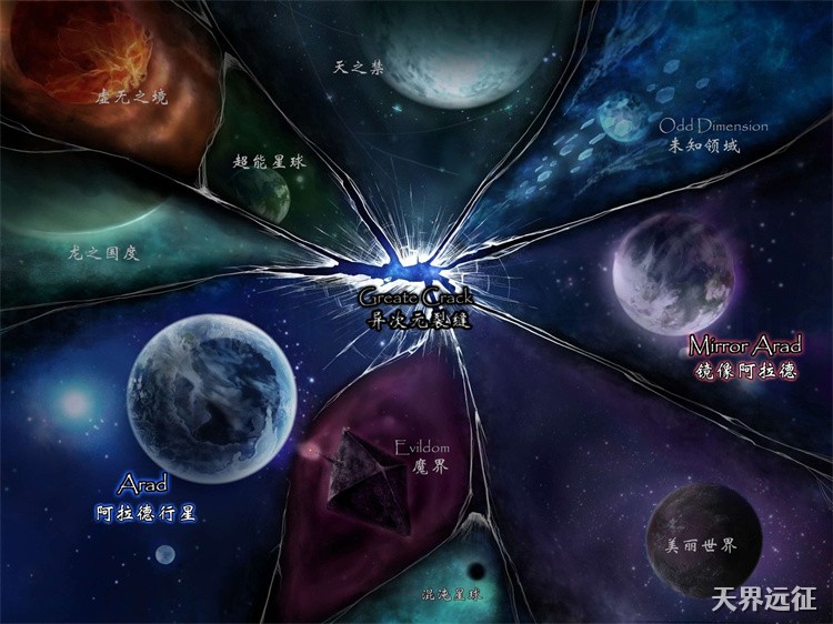 DNF回归玩家职业选择指南：从建号到刷图不再迷茫